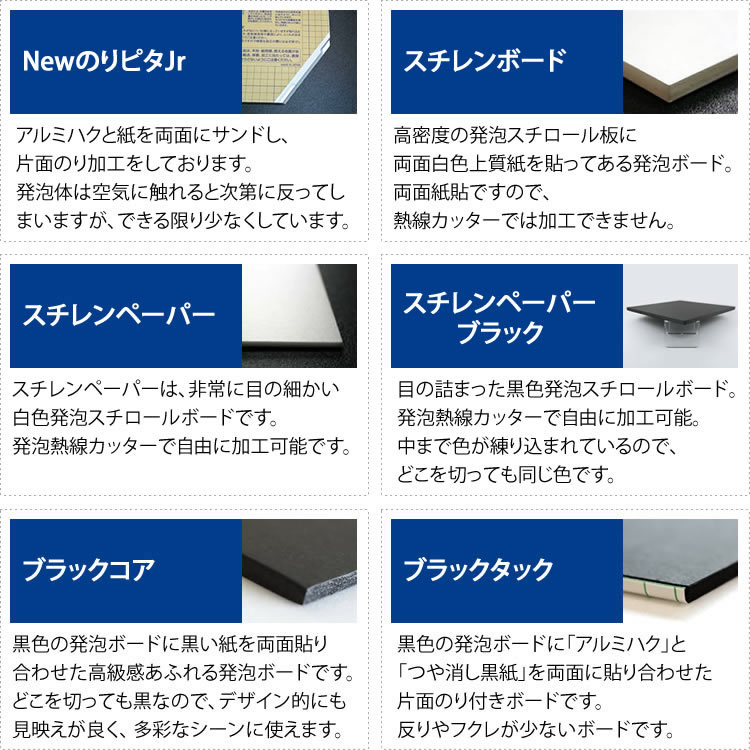 最大69％オフ！ NewのりピタJr 5mm厚 A3 300×450mm 3枚入 NJR-A3-5P 光栄堂 片面のり付きスチレンボード 発泡スチロール  板 パネル ボード 発泡ボード 建築模型 POP ポップ 工作 看板 展示 片面 糊つき 白 www.saintmarkschool.org