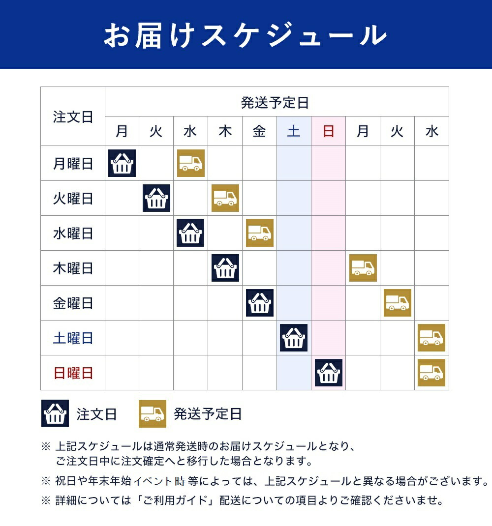 送料無料】ANAファーストクラス 阿波尾鶏とマッシュルームのカレー 6個