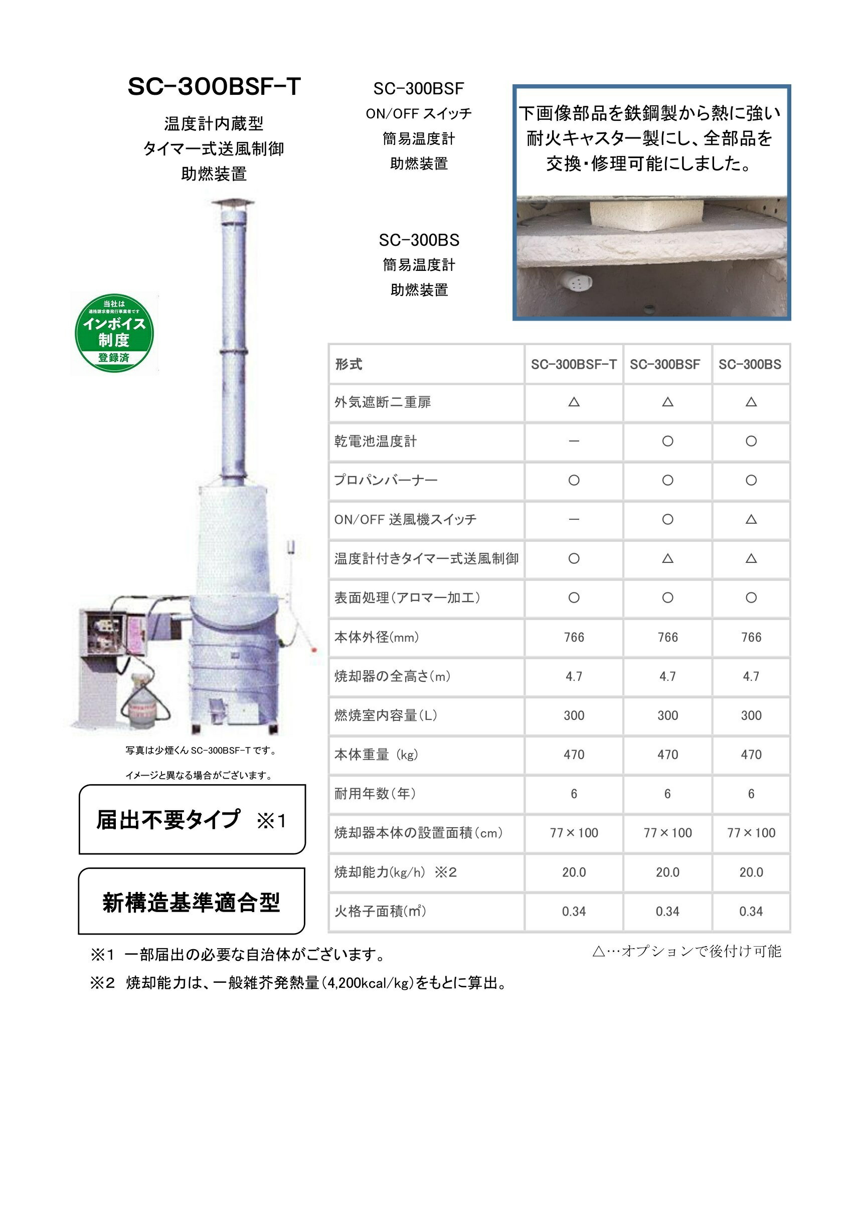 楽天市場】焼却炉 少煙くん SC-300BSF-T【新品】業務用 家庭用 無煙 適合型 届出不要 経費削減 ごみ プラスチック タイマー付き制御装置  ダイオキシン 税制優遇 廃プラ 寺院用 神社用 : アナログシステム 楽天市場店