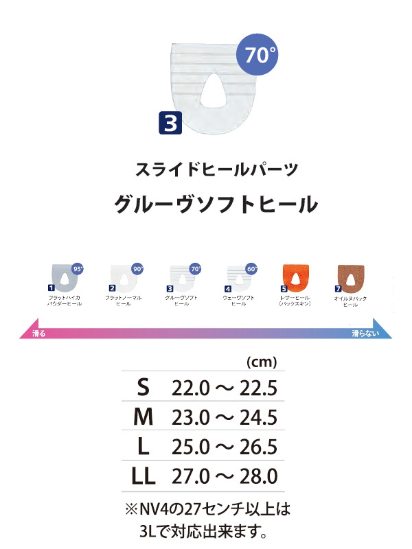 スライドヒールパーツ 3 グル―ヴソフトヒールネコポス メール便可 今年も話題の