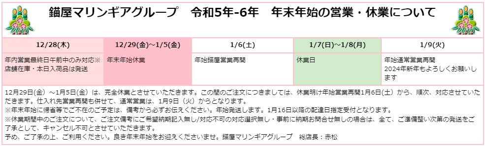 NIKKO アルミ三方ローラーGP-300専用 縦 プラローラー GP300T 1個 39