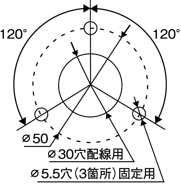 LED航海灯 第二種三色灯及び第二種白灯 マストコンビネーションライト