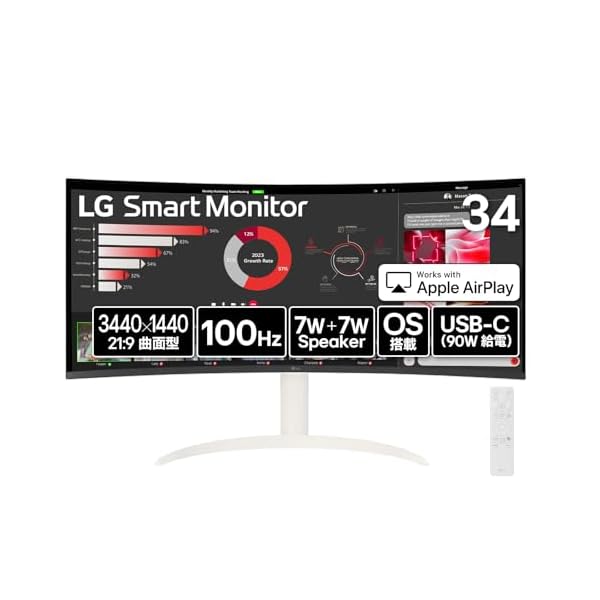 【送料無料】Monitor モニター ディスプレイ 34SR63QA-W 34インチ 曲面 1800R /21:9 ウルトラワイド(344|And.Uオンライン