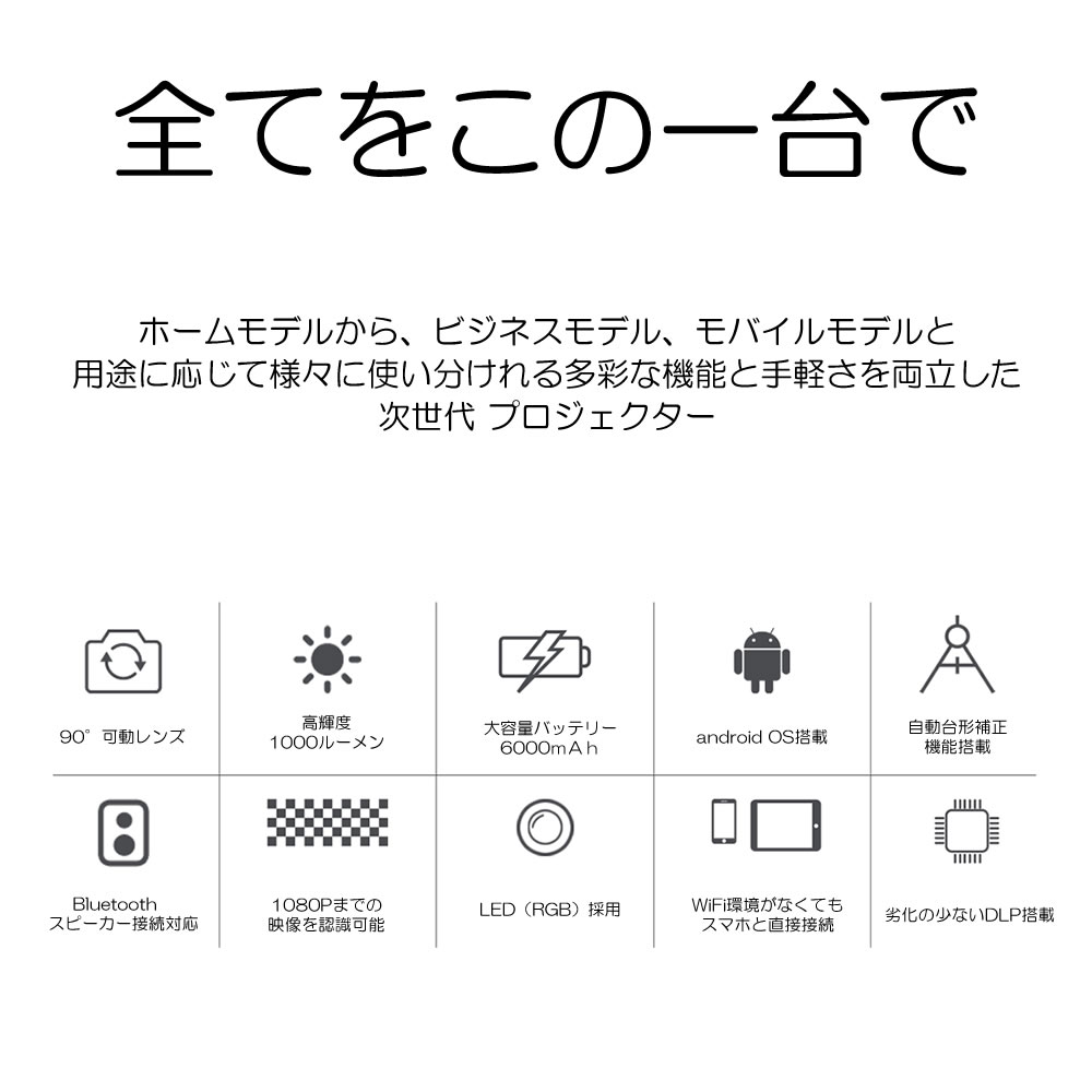楽天市場 プロジェクター モバイル 小型 スマホ Wifi対応 高画質 Dlp バッテリー型 ホームシアター Av Mp5h 防犯カメラ専門店アンダビジョン