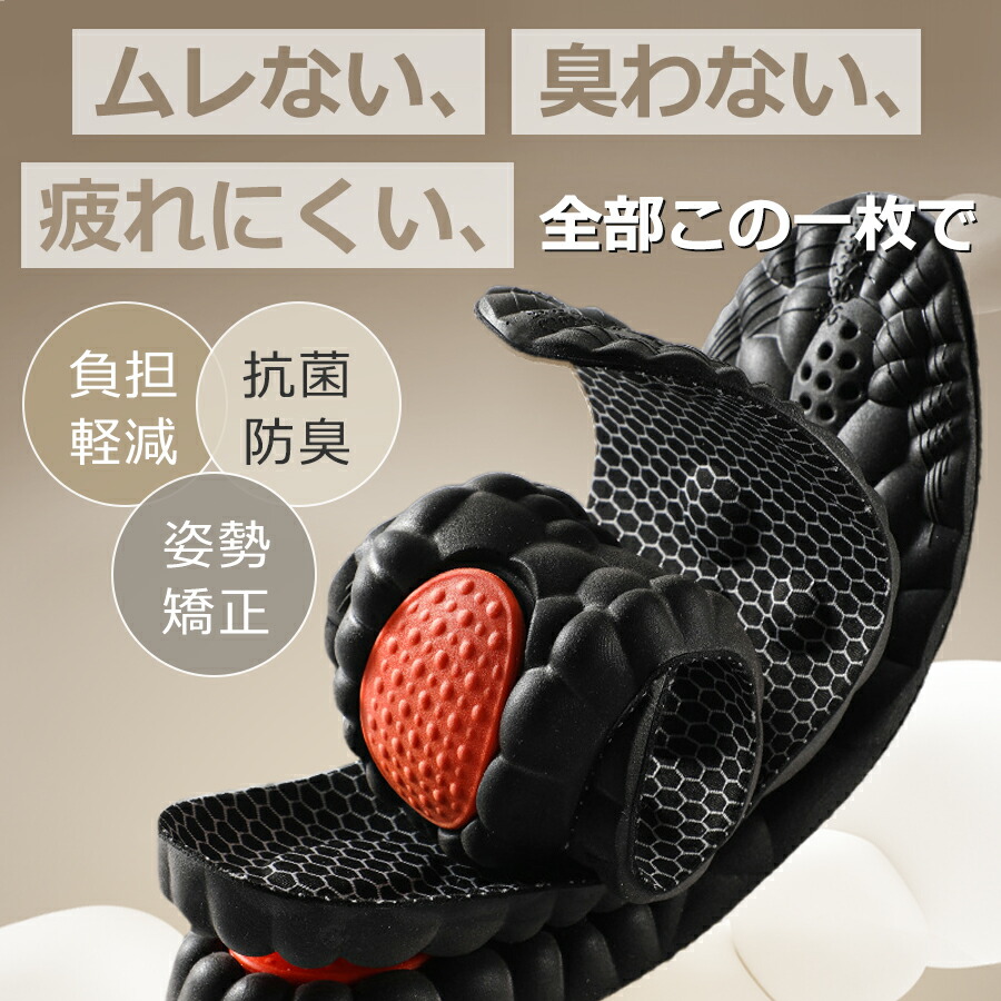 【楽天市場】【楽天1位】高評価★4.5 インソール 3D 中敷き 衝撃吸収 反発 土踏まず U字ホールド スポーツ ランニングメンズ
