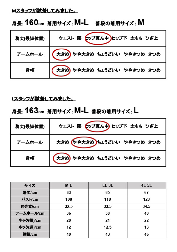 楽天市場 Tシャツ レディース 半袖 コットンフライスvネックフレンチフレンチスリーブtシャツ 受注発注 メール便5 M L Ll 3l 4l 5l 春夏 トップス カットソー ブラック ピンクベージュ オフホワイト ゆったり ラフ 無地 楽ちん カジュアル シンプル