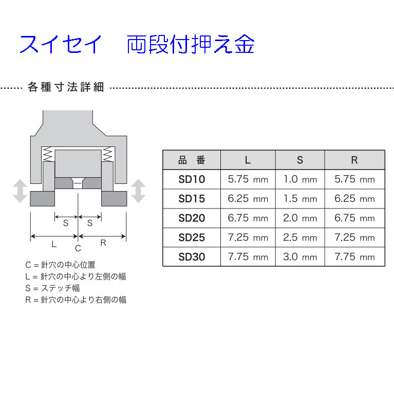 出群 型番 スイセイ 調整式シャーリング押え金 生活家電