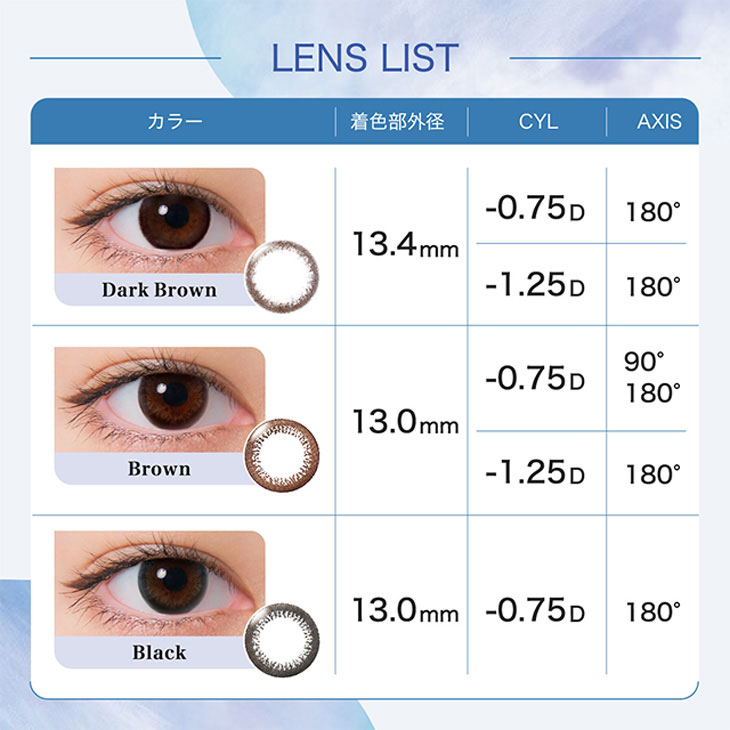 Astigmatism Lenses Color Hypnotherapy to Lose Weight