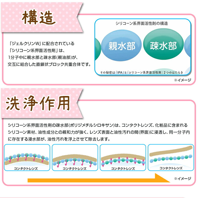 楽天市場 ネコポス専用 Seed シード ジェルクリンw 15g 1本 化粧品などの油汚れをしっかり落とす洗浄液 ソフトレンズ ハードレンズ 洗浄液 ケア用品 コンタクトケア コンタクト洗浄 エンジェルスタイル