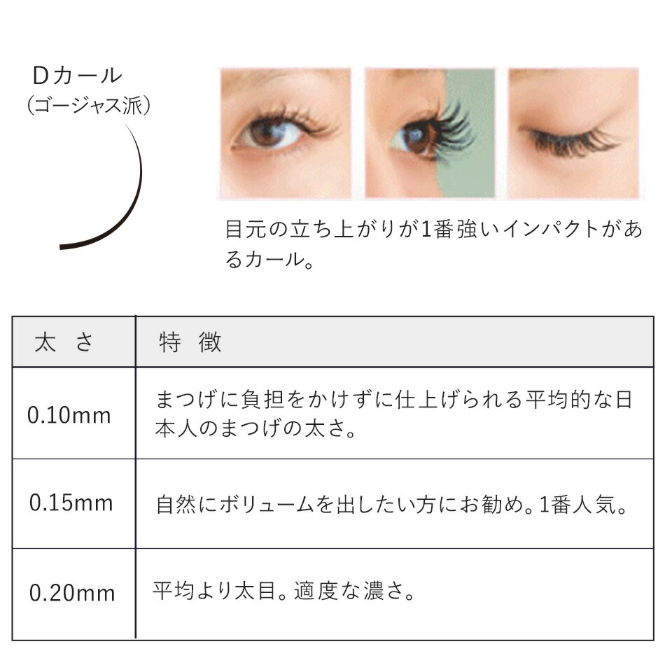 楽天市場 まつげエクステ プロ用 ロイヤルラッシュ 0 5g ｃカール マツエクセルフ まつエク マツエク Kcマーク 安全 オリジナル商品 人気 まつ毛エクステ セルフエクステ 商材 メール便可 アンジェララッシュ アンジェララッシュ