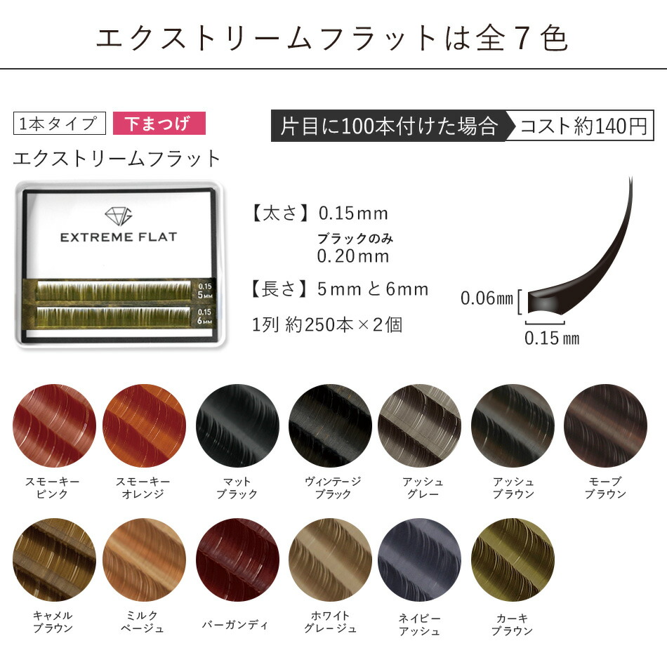 楽天市場 送料無料 セルフ マツエク まつげエクステ 12点下まつ毛キット まつエク まつ毛エクステ セルフマツエク アンジェララッシュ アンジェララッシュ