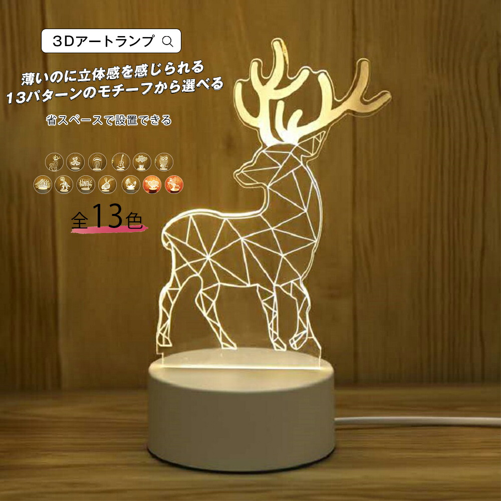 リストライタ テーブルライトフィールド Led オシャレ 戴き物 プレゼントにオススメ イリュミネイション ベッドサイドライト 土台ライト お生まれでる 日付 バレンタインデー プレゼント 開祖の日 御っ母の日 祝 御土産 誕生日 坊 仲間 贈もの 宅配イージーrsl Afic