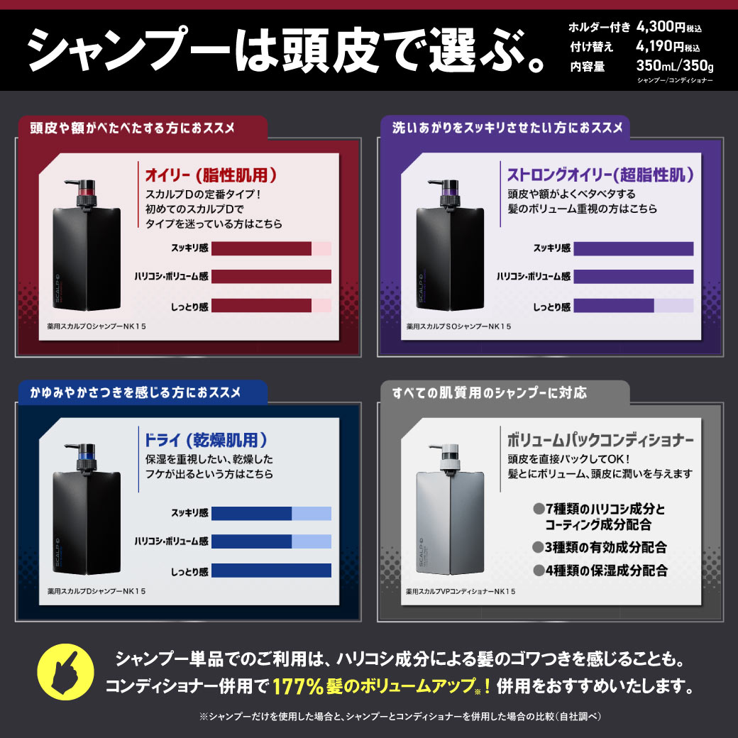 スカルプD 薬用スカルプシャンプー アンファー定番3点セット[医薬部外