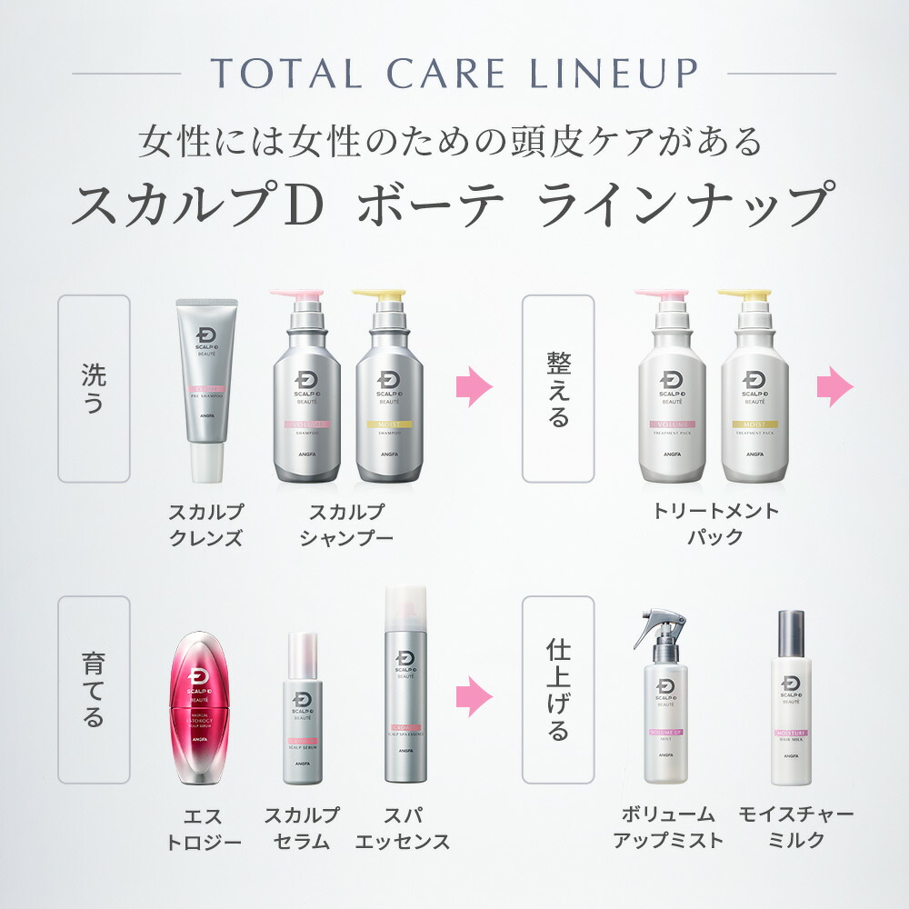 送料無料 シャンプー リンスセット 女性用 ヘアケア 医薬部外品 スカルプd 頭皮のベタつきも気になるが うるおいも与えたい方へ 送料無料 女性用 薬用シャンプー 薬用トリートメント 薬用スカルプセラム 育毛剤 女のスカルプd ヘアケア スタイリング ボーテ