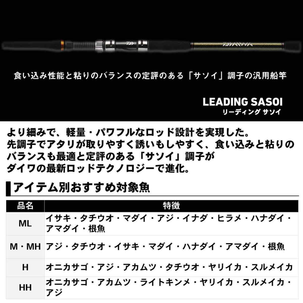 本店は 送料無料5 ダイワ ロッド リーディング サソイ M 180 人気が高い Dinosaurland Com