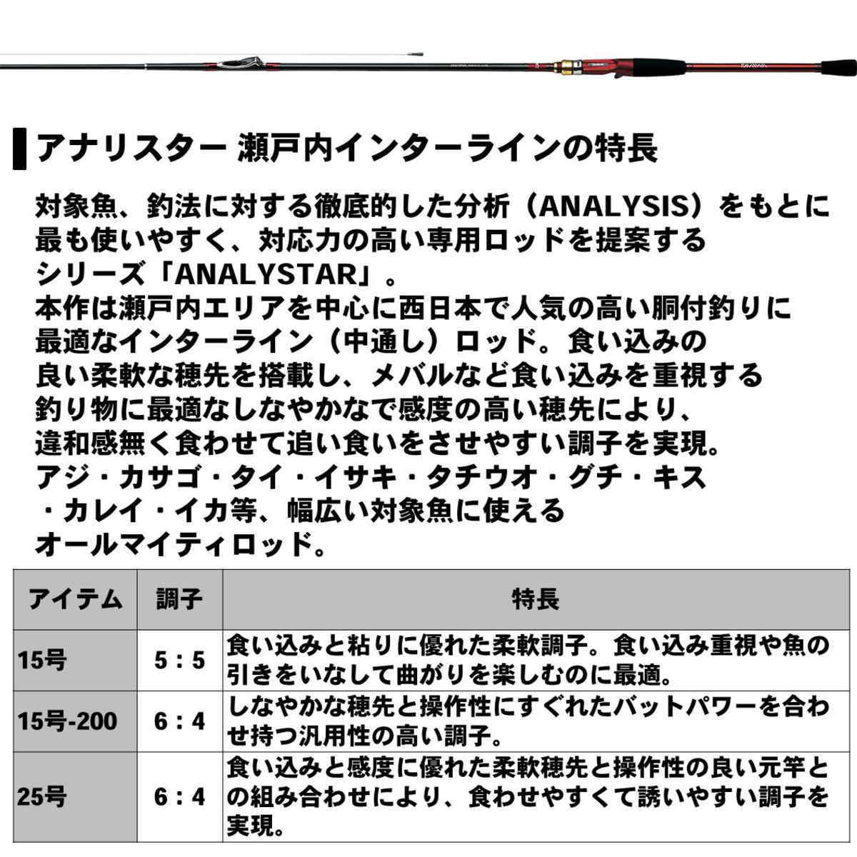 国内最安値 楽天市場 送料無料5 ダイワ ロッド アナリスター 瀬戸内 インターライン 15 360 釣具のアングル 楽天市場店 半額品 Secretoftheislands Com