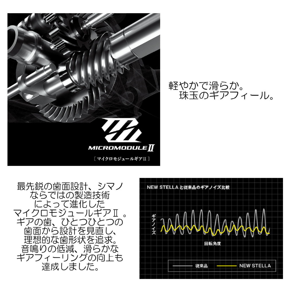 訳ありセール格安 送料無料4 シマノ リール 18 ステラ 4000 新しい到着 Secretoftheislands Com