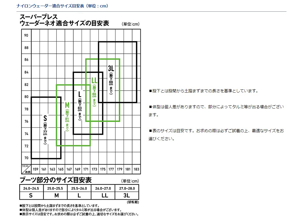 ウエストハイ型 ダイワスーパーブレスウェーダーネオ アングラーズｗｅｂ店 バッグ ダイワ Daiwa フィッシング オリジナル3層構造防水透湿素材 ブレスアーマーネオ採用 Sbw 3250r Ne 先丸 Lサイズ 25 5 26 0 Daiwa