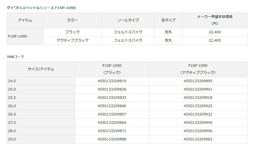 F1SP-1090ActiveBK
