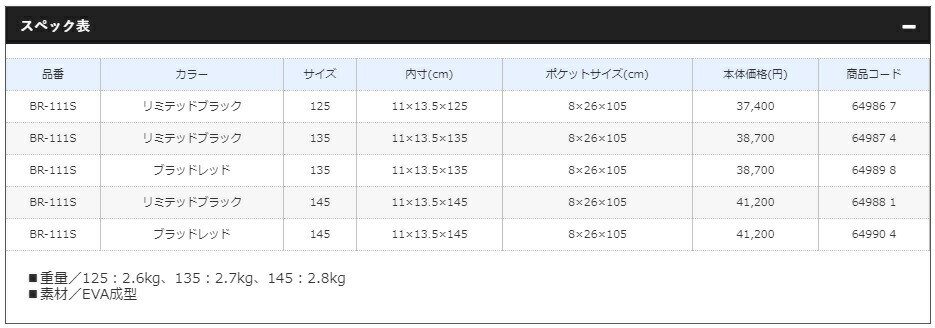 シマノ 145cm Shimano Br 111s ブラッドレッド 145cm ロッドケース バス ロッドケース Limited Pro アングラーズｗｅｂ店耐久性と収納力を備えたハイエンドモデルブランド品専門の 新品入荷 の