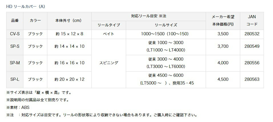 ダイワ Daiwa Hd リールカバー ベイト Cv S A 上質で快適