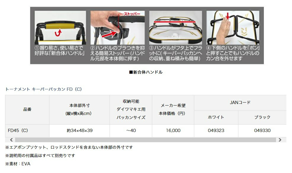 三菱 旋削中切削用MWブレーカ付ワイパーインサート サーメット NX2525