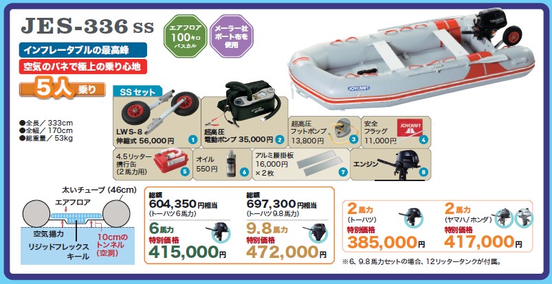 ジョイクラフト JOYCRAFT JES-336 SS トーハツ２馬力セット ５人乗り スーパーリジッドフレックス ゴムボート 予備検査付き 大人女性の