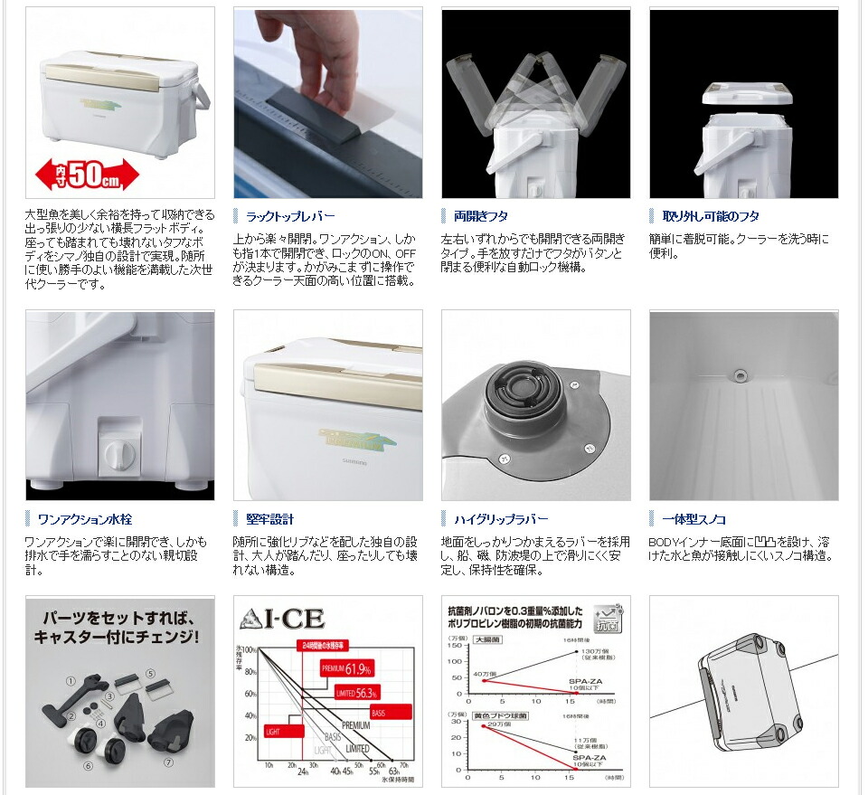 楽天市場 シマノ Shimano Zc 025m スペーザ プレミアム 250 アイスホワイト Spa Za Premium 250 アングラーズｗｅｂ店