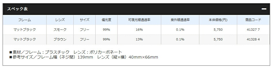 春の新作 シマノ Shimano HG-066N フレーム :マットブラック レンズ :スモーク 撥水ハーフフィッシンググラス PC  kunzekrom.com