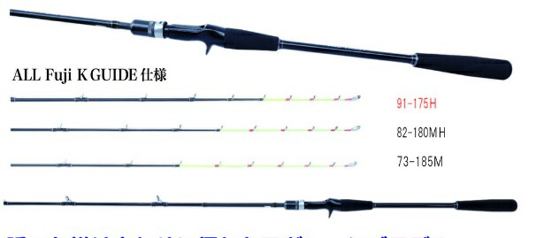楽天市場】【送料込み】【釣り】PROTRUST アネスタ 太刀魚
