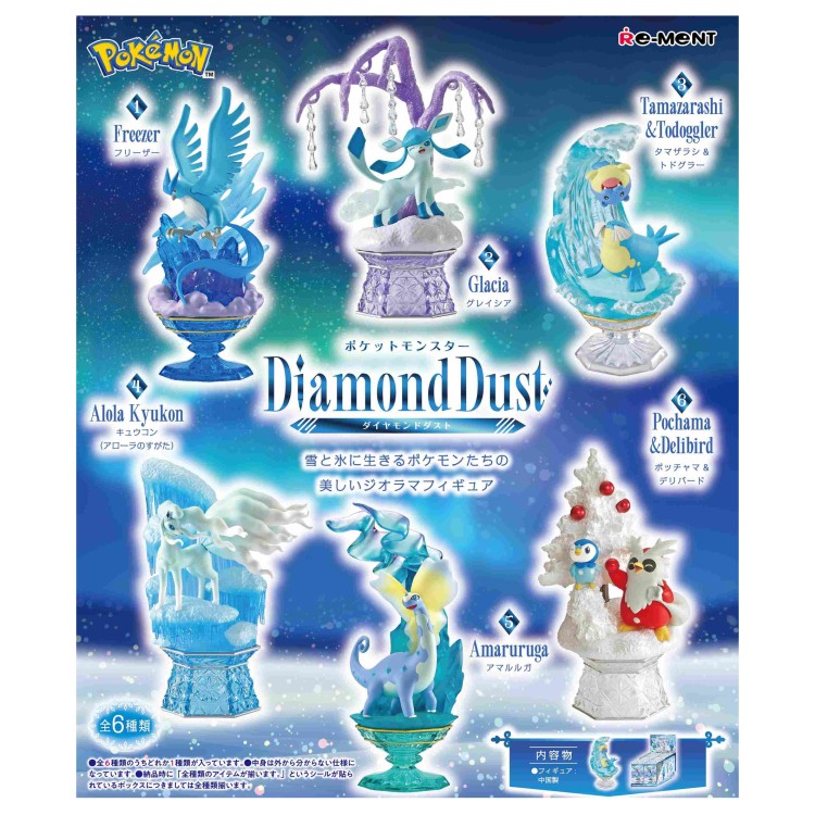 楽天市場】1BOX 6個入り ポケットモンスター ポケモン SWING VIGNETTE