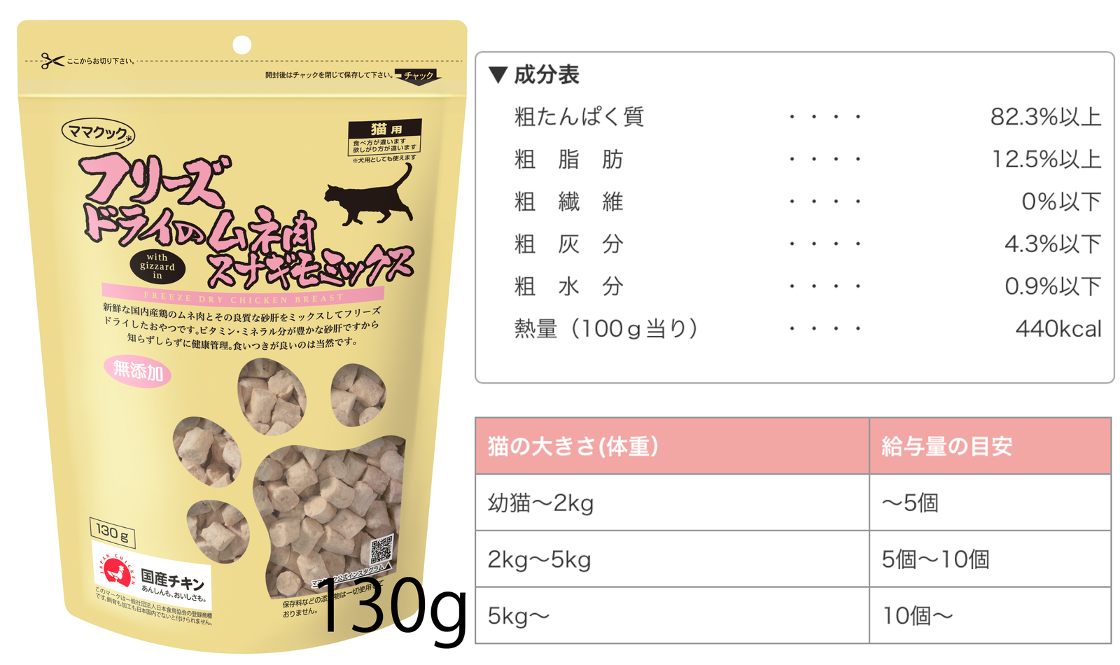 市場 選べるおやつ ムネ肉スナギモミックス ムネ肉 豚ハツ フリーズドライのササミ ママクック