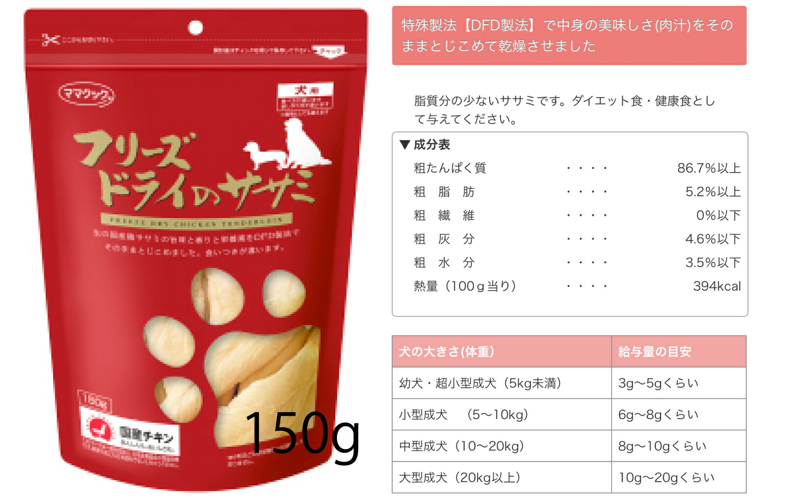 Sale 97 Off ママクック フリーズドライ の ササミ レバー ムネ肉レバーミックス 犬用 ６袋セット ドッグフード 犬用おやつ いぬのおやつ Fucoa Cl