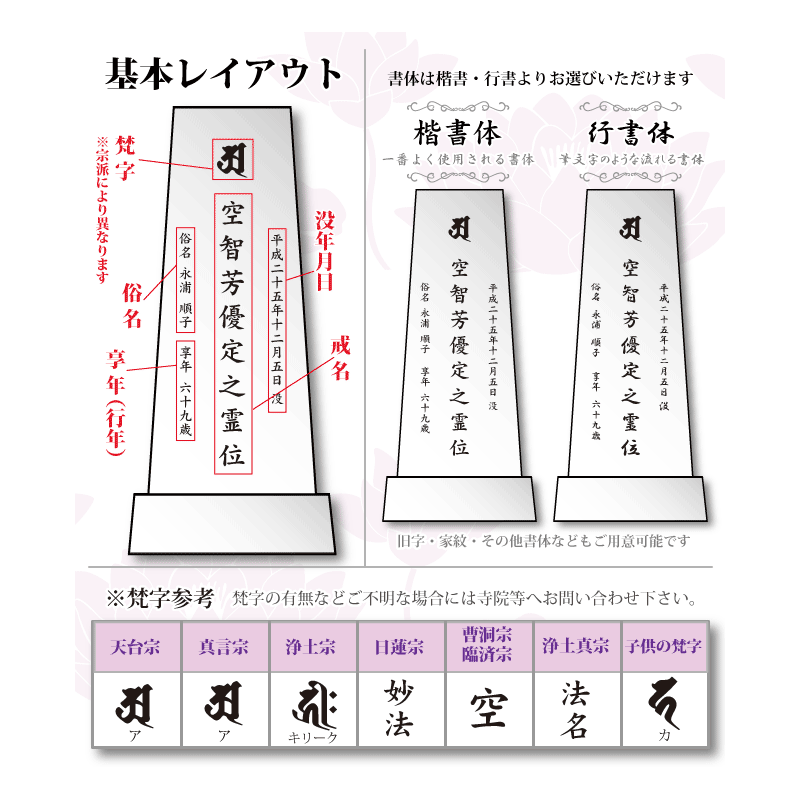 市場 位牌 中 KH-7 クリスタル位牌 高さ20cm：仏壇仏具のまごころショップ安伽堂