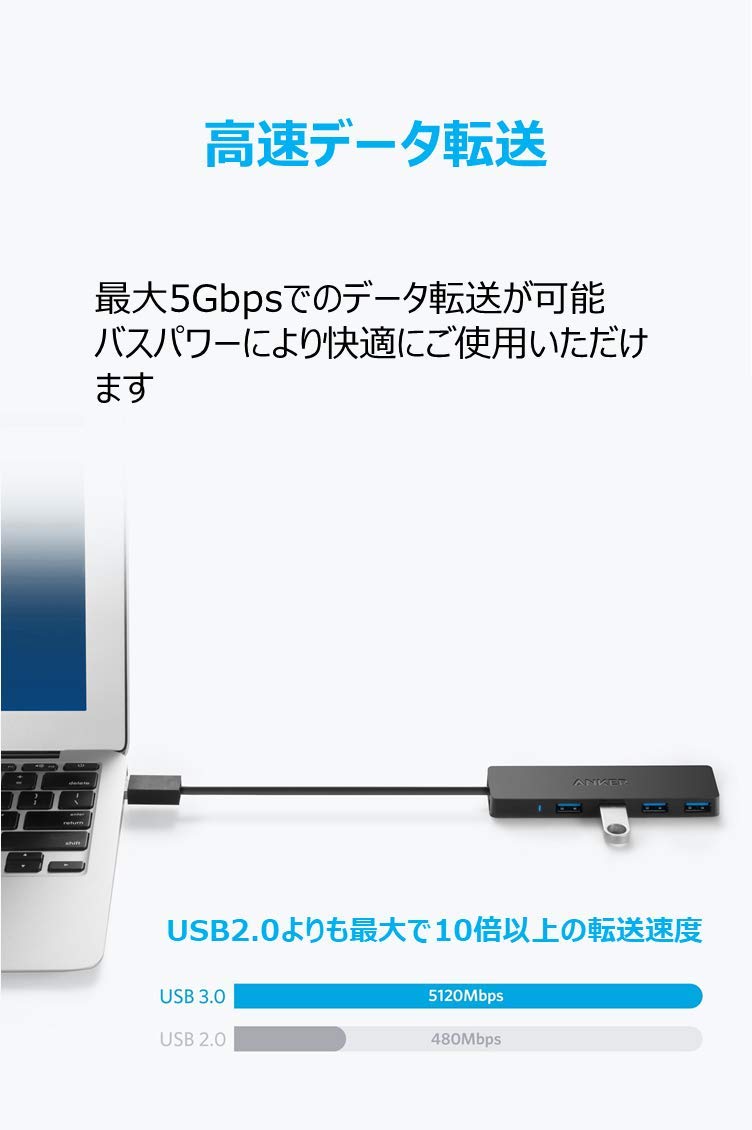 楽天市場 Anker Usb3 0 ウルトラスリム 4ポートハブ Usb3 0高速ハブ 軽量 コンパクト アンカー ダイレクト楽天市場店