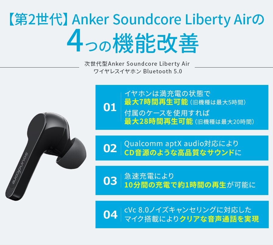 ワイヤレスイヤホン 【第2世代】Anker Soundcore Liberty Air Bluetooth 5.0【Qualcomm/aptX/ IPX5防水規格 / 最大28時間音楽再生 / cVc8.0ノイズキャンセリング / マイク内蔵 / グラフェン採用ドライバー / PSE認証済み】 Amazon.co.jp: 【第2世代】Anker Soundcore Liberty Air（ワイヤレス