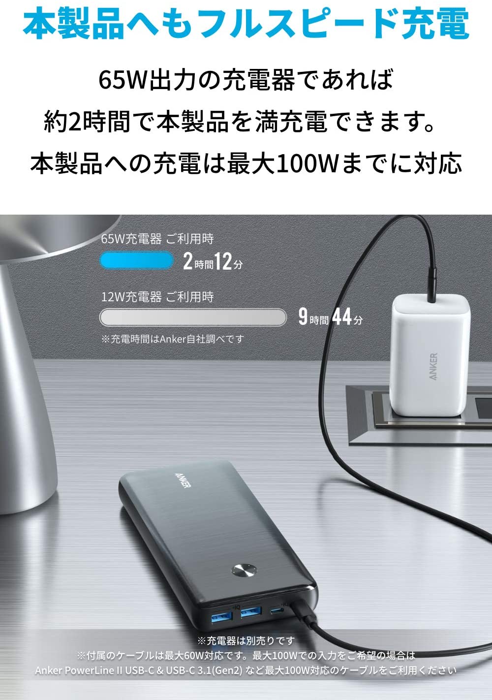 Anker PowerCore 87W 25600 25600mAh Android Elite HP III Lenovo MacBook PD対応  iPad iPhone モバイルバッテリー 各種対応 超大容量 【GINGER掲載商品】 III