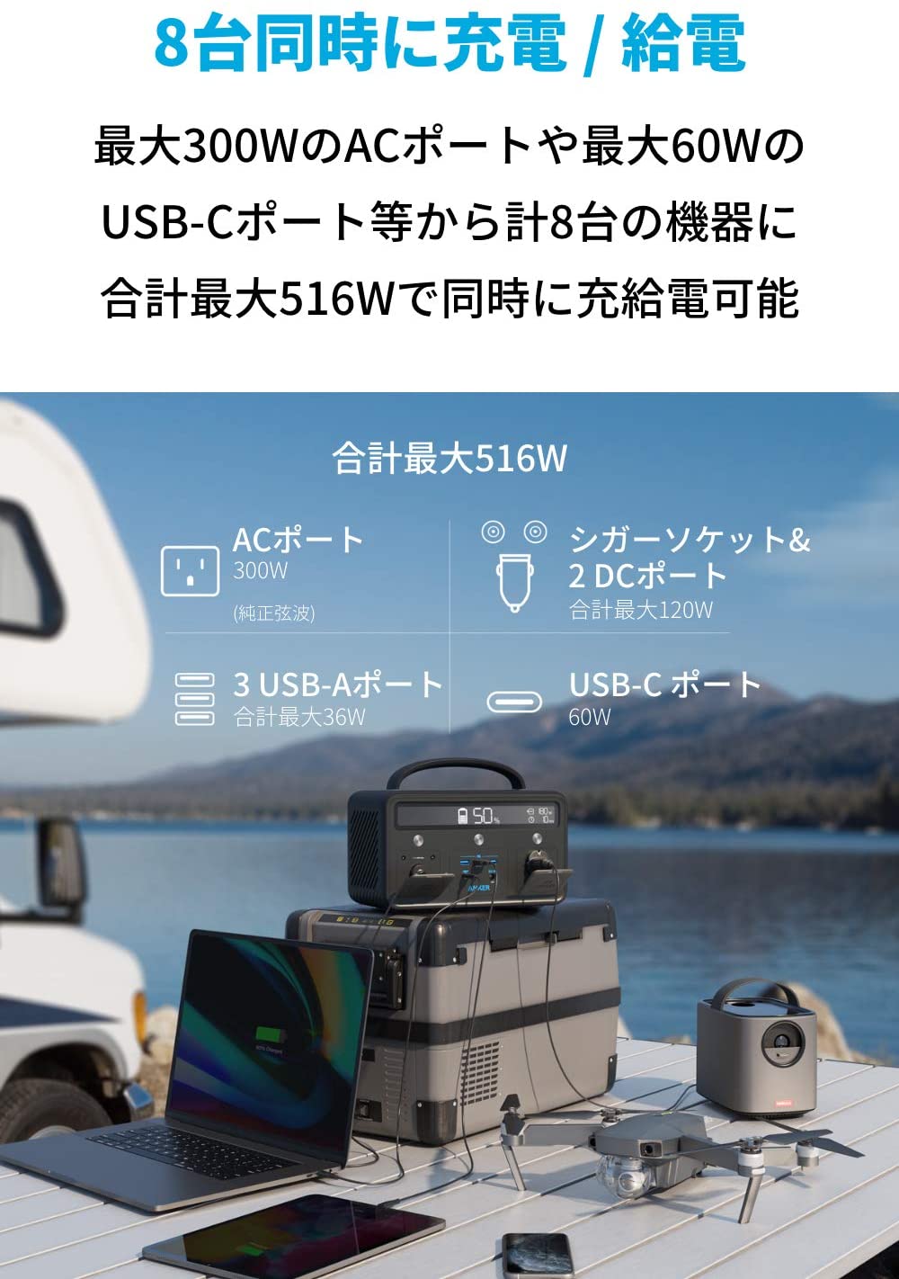 楽天市場 Anker Powerhouse Ii 400 ポータブル電源 108 000mah 3 8wh 純正弦波 Ac300w Pd対応 60w入出力 Poweriq 3 0 Gen2 搭載 Pse認証済 キャンプ アウトドア 車中泊 緊急 非常用電源 アンカー ダイレクト楽天市場店