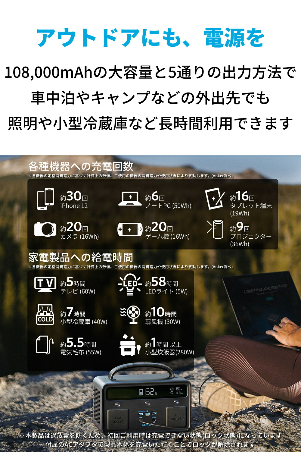Anker PowerHouse II 400 ポータブル電源 389Wh