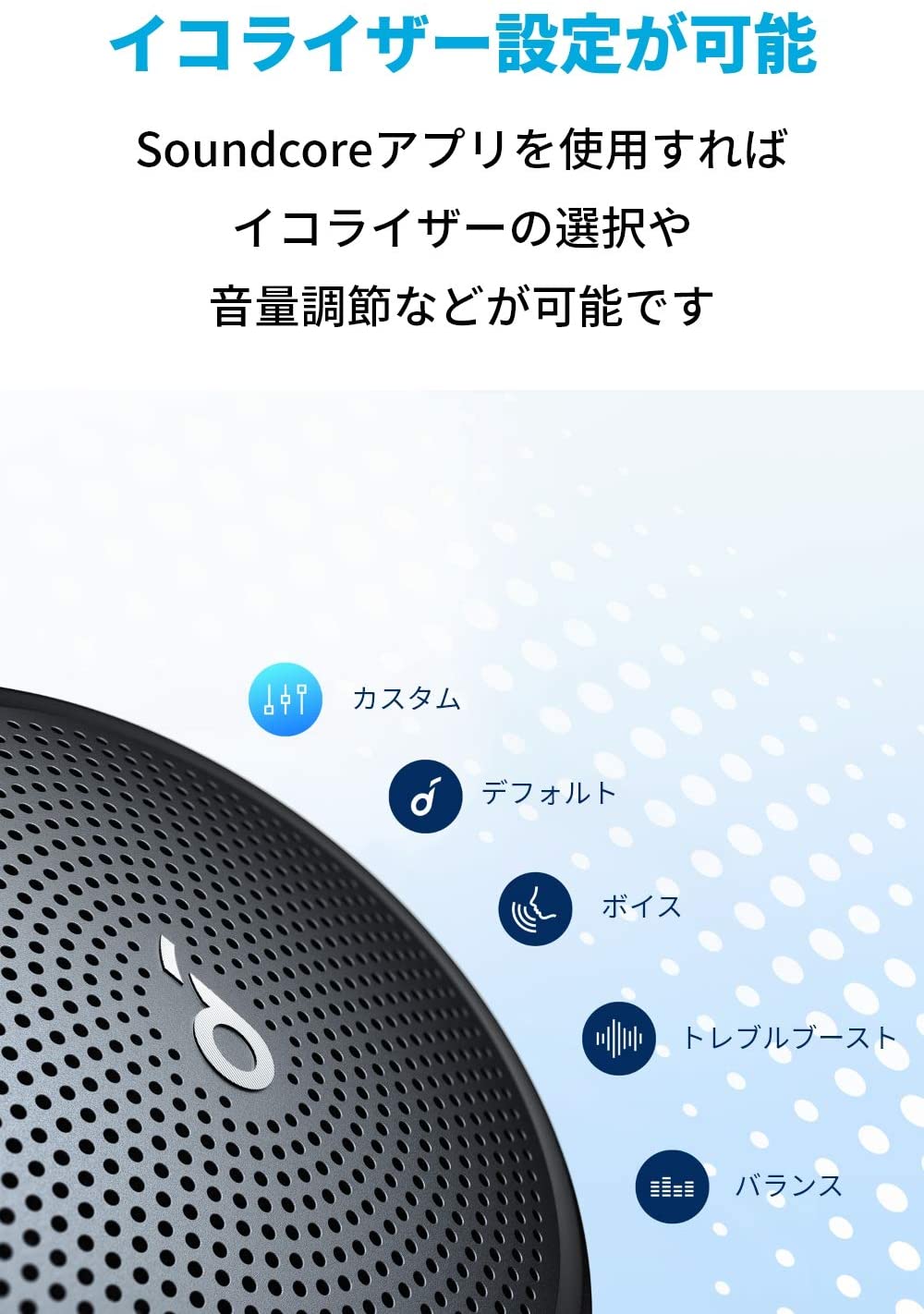楽天市場 Anker Soundcore Mini 3 Bluetooth スピーカー コンパクト イコライザー設定 Bassupテクノロジー Partycast機能 Ipx7防水 15時間連続再生 Usb Cポート採用 アンカー ダイレクト楽天市場店