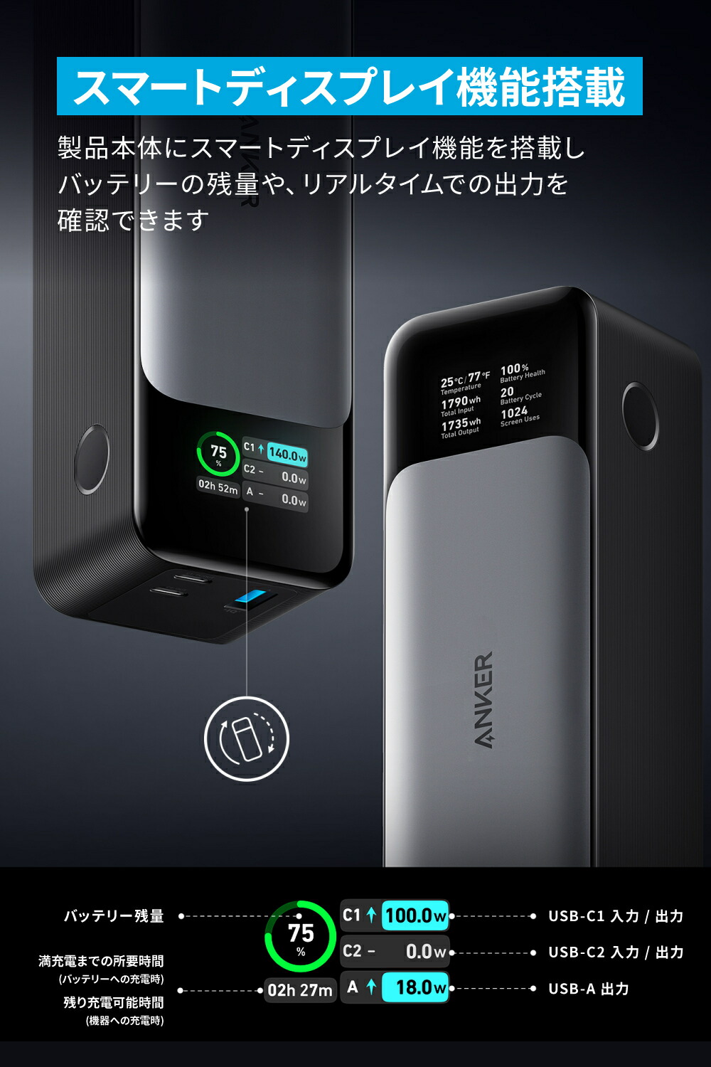 Anker 737 Power Bank (PowerCore 24000) (24000mAh / 大容量モバイル