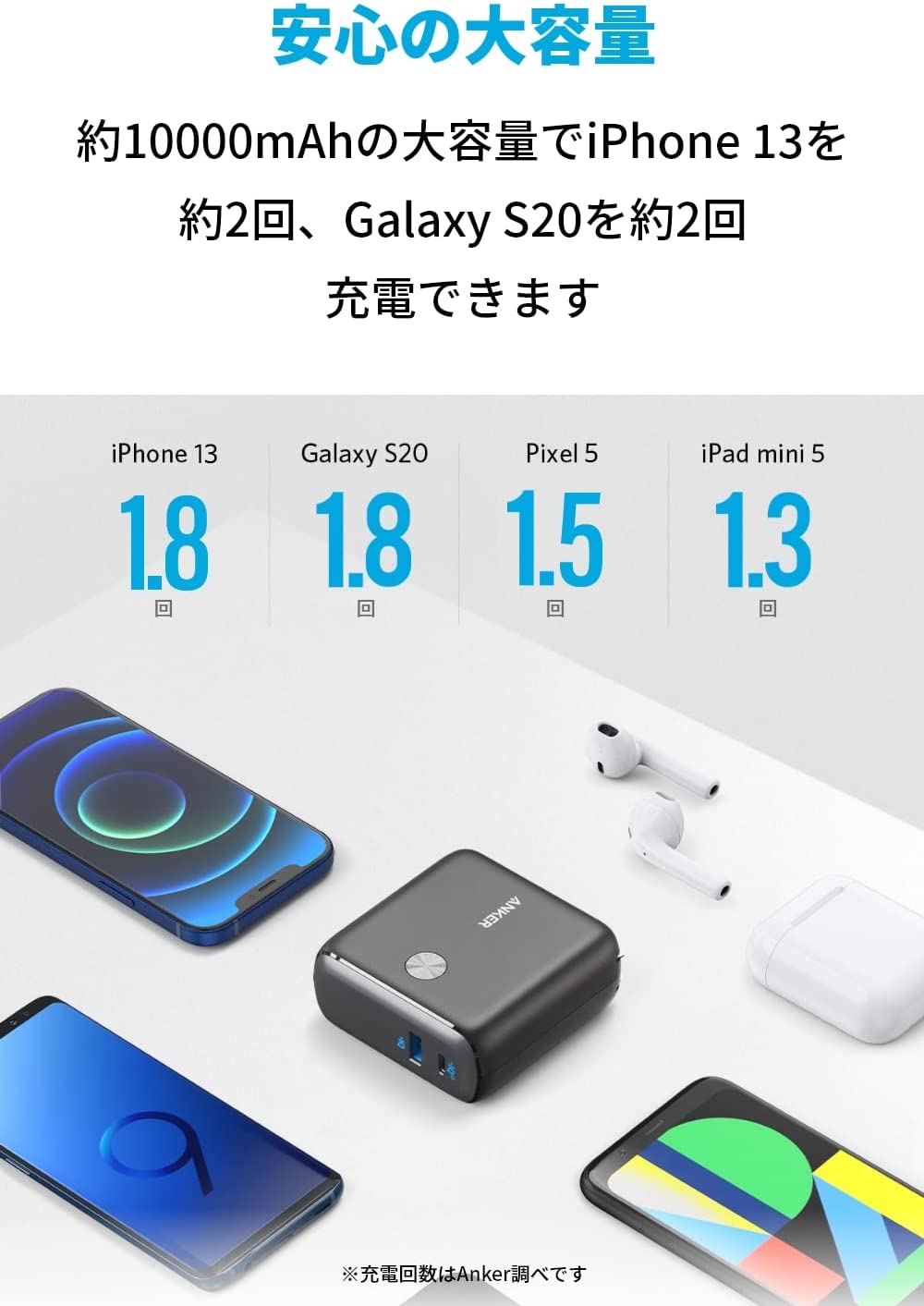 スマホアクセサリー Anker Power Bank 10000mAh, Fusion, Anker アンカー モバイルバッテリー 大容量 小型 Power Bank