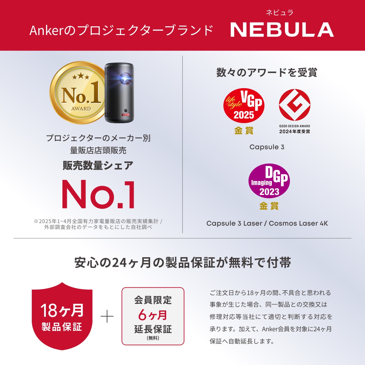 Anker Nebula Capsule 3 Laser (レーザー Google TV搭載モバイル