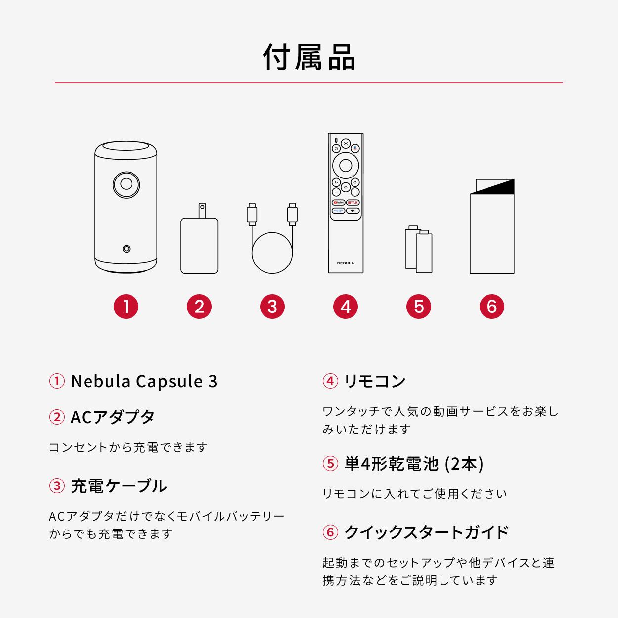 2/25 限定 P20倍】Anker Nebula Capsule 3 (Google TV搭載モバイル