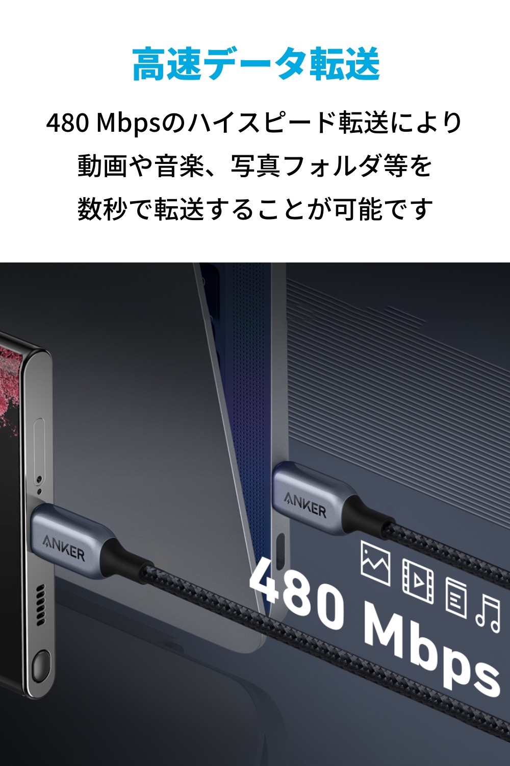 最大71%OFFクーポン Anker 333 高耐久ナイロン USB-C 2.0 100W ケーブル USB PD対応 MacBook Pro Air  i