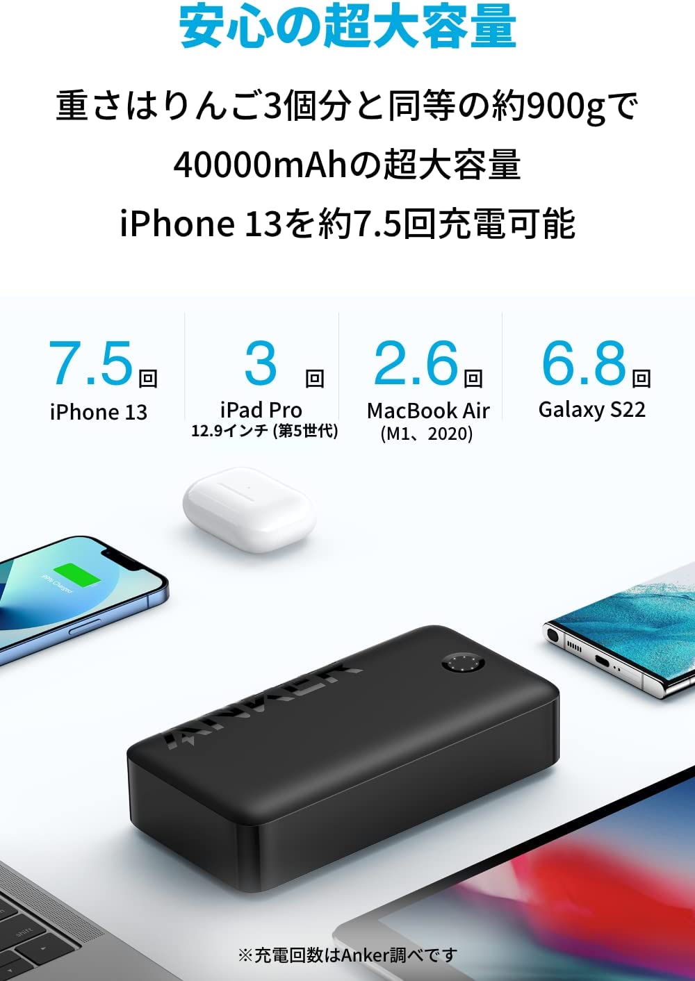 Anker 347 Power Bank (PowerCore 40000) (モバイルバッテリー 30W 