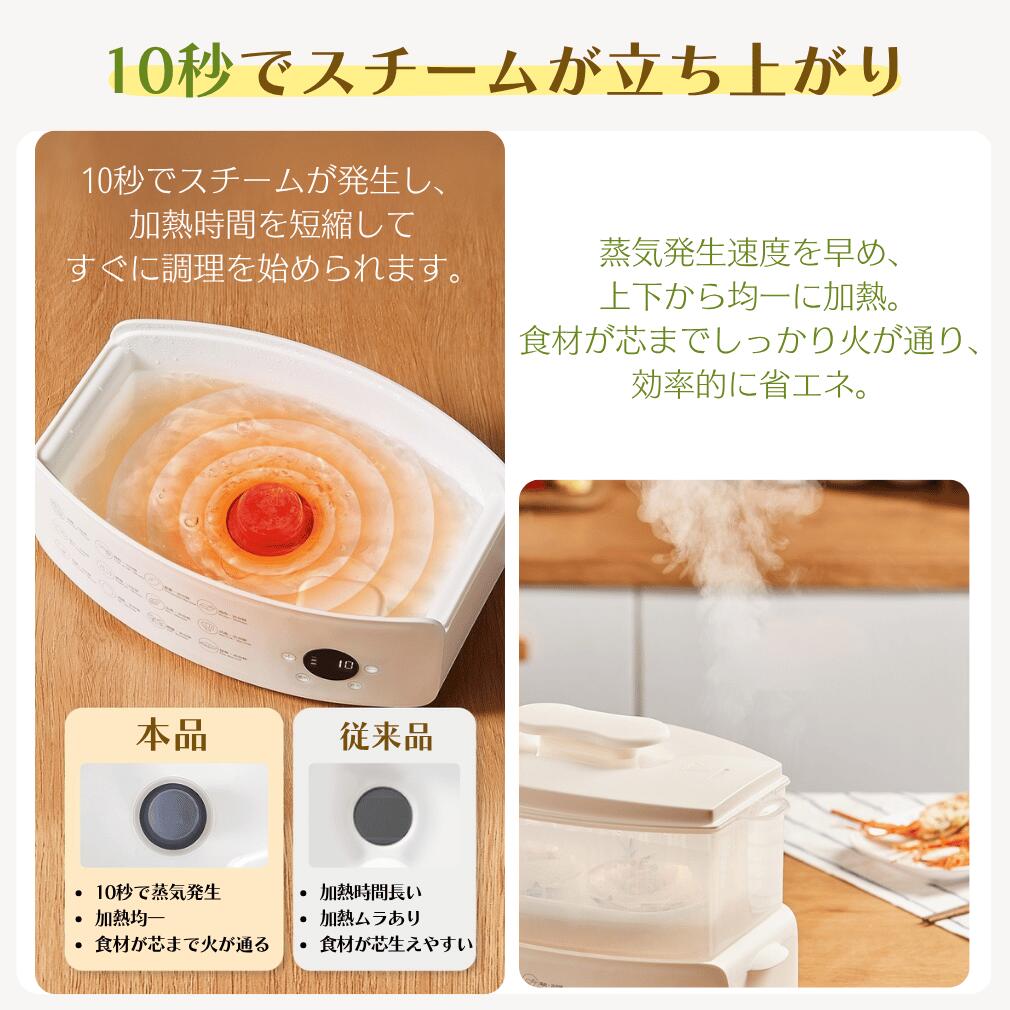 明かり蒸し器 身寄り用 ステンレス鋼 3段 12L 大電気容量 自動小銃ワット数オフ 蒸し鍋  ヘルシー 茶碗蒸し サラダ菜意気地無し ゆで卵 蒸し食麺麭 防疫 暖める 膳立て 熱っぽい一皿 吸いもの 鍋 しゃぶしゃぶ  弾丸道路暖める 飾り気の無い 安全性のある腹積もり御厨子所家電 新生きて行く 時短