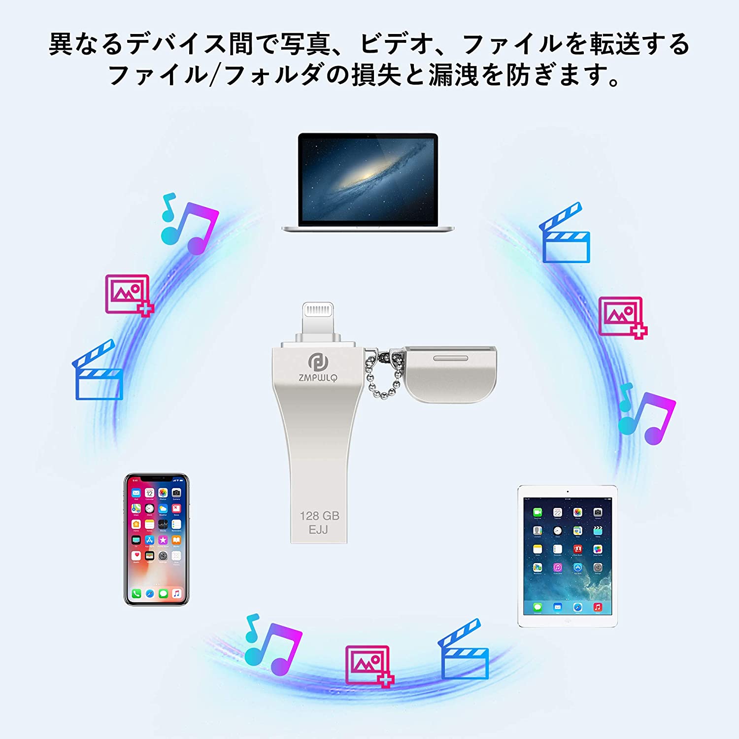 Apple Mfi允許256gb Iphone Usbコンピュータストレージiphone うしろ押しiphone 外付けメモリmfi Lightning Usbメモリ Iphone Lightningつなぎ対応 Usbコンピューターメモリ稲魂 Ipad 趣意 Vned Org