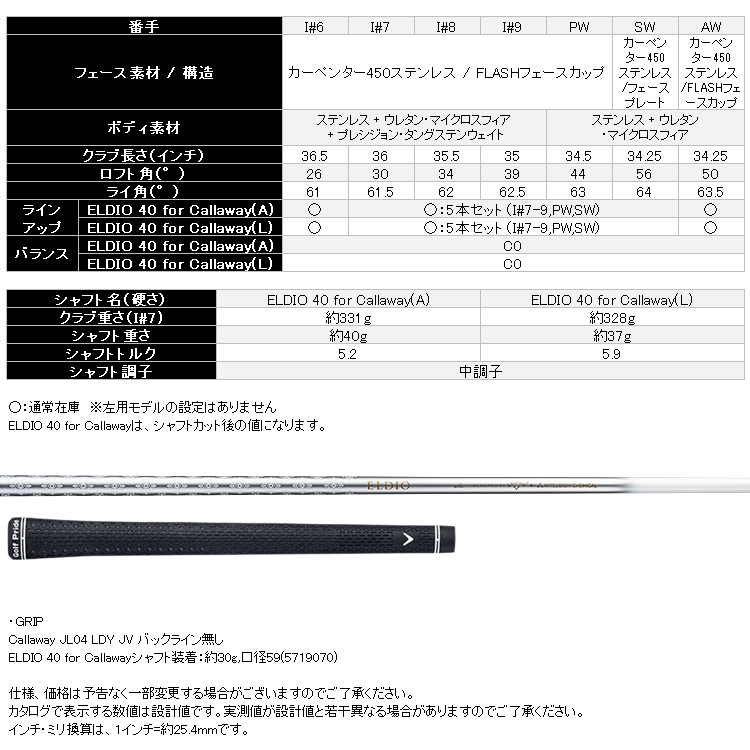 キャロウェイレディースローグSTマックスファストアイアン5本セットROGUESTMAXFAST日本仕様2022