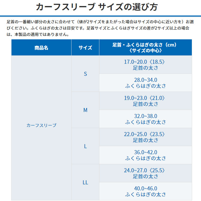 楽天市場 3足までゆうパケット送料無料 Zamst ザムスト カーフスリーブ ふくらはぎ用 スリーブ 両足入り 疲れやすい ふくらはぎ の疲労対策に アネックススポーツ